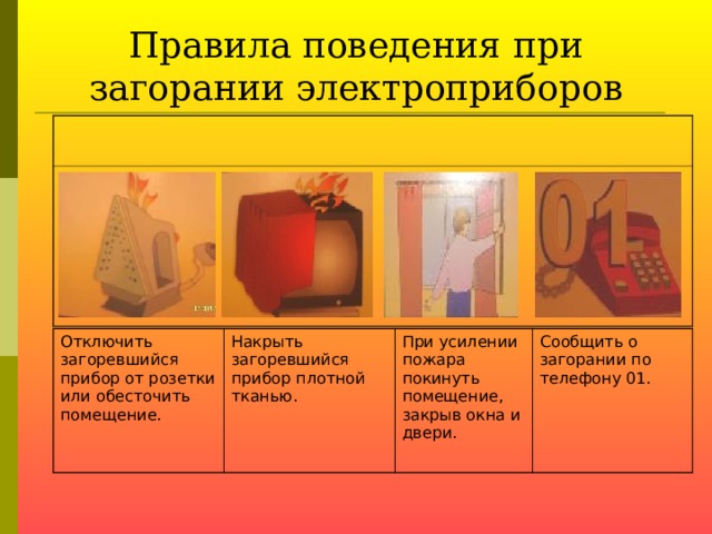 Правила поведения при загорании электроприборов Отключить загоревшийся прибор от розетки или обесточить помещение. Накрыть загоревшийся прибор плотной тканью. При усилении пожара покинуть помещение, закрыв окна и двери. Сообщить о загорании по телефону 01.  