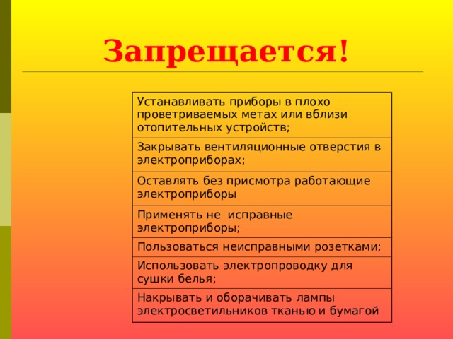 Запрещается! Устанавливать приборы в плохо проветриваемых метах или вблизи отопительных устройств; Закрывать вентиляционные отверстия в электроприборах; Оставлять без присмотра работающие электроприборы Применять не исправные электроприборы; Пользоваться неисправными розетками; Использовать электропроводку для сушки белья; Накрывать и оборачивать лампы электросветильников тканью и бумагой  
