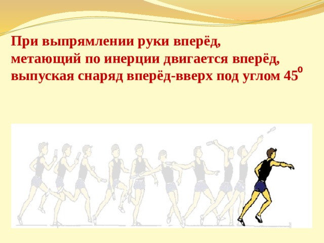 При выпрямлении руки вперёд, метающий по инерции двигается вперёд, выпуская снаряд вперёд-вверх под углом 45 0 