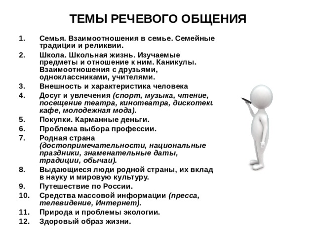 ТЕМЫ  РЕЧЕВОГО ОБЩЕНИЯ Семья. Взаимоотношения в семье. Семейные традиции и реликвии. Школа. Школьная жизнь. Изучаемые предметы и отношение к ним. Каникулы. Взаимоотношения с друзьями, одноклассниками, учителями. Внешность и характеристика человека Досуг и увлечения (спорт, музыка, чтение, посещение театра, кинотеатра, дискотеки, кафе, молодежная мода). Покупки. Карманные деньги. Проблема выбора профессии. Родная страна (достопримечательности, национальные праздники, знаменательные даты, традиции, обычаи). Выдающиеся люди родной страны, их вклад в науку и мировую культуру. Путешествие по России. Средства массовой информации (пресса, телевидение, Интернет). Природа и проблемы экологии. Здоровый образ жизни.  