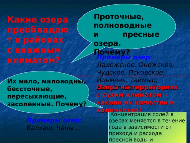 Проточные, полноводные и пресные озера. Почему? Какие озера преобладают в районах с влажным климатом?  Примеры озер:  Ладожское, Онежское, Чудское, Псковское, Ильмень, Таймыр, Байкал, Ханка Их мало, маловодны, бессточные, пересыхающие, засоленные. Почему? Озера на территориях с сухим климатом – каково их качество и количество?  Концентрация солей в озерах меняется в течение года в зависимости от прихода и расхода пресной воды и температуры. Примеры озер: Балхаш, Чаны . 