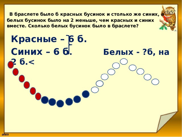   В браслете было б красных бусинок и столько же синих, а белых бусинок было на 2 меньше, чем красных и синих вместе. Сколько белых бусинок бы­ло в браслете? Красные – 6 б. Синих – 6 б . Белых - ?б, на 2 б.  