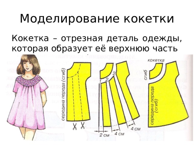 Моделирование кокетки Кокетка – отрезная деталь одежды, которая образует её верхнюю часть 