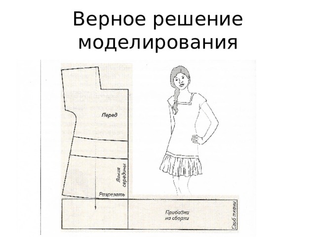 Верное решение моделирования 