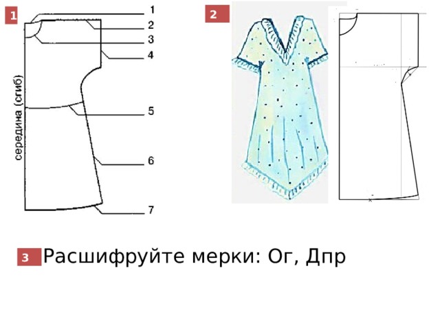 2 1 Расшифруйте мерки: Ог, Дпр 3 