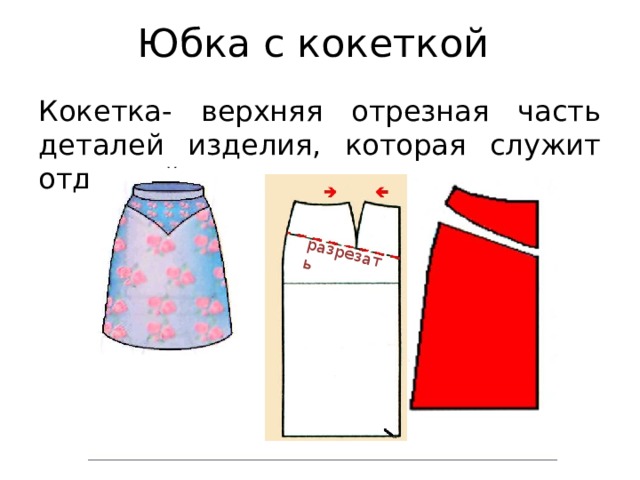 разрезать Юбка с кокеткой Кокетка- верхняя отрезная часть деталей изделия, которая служит отделкой. 