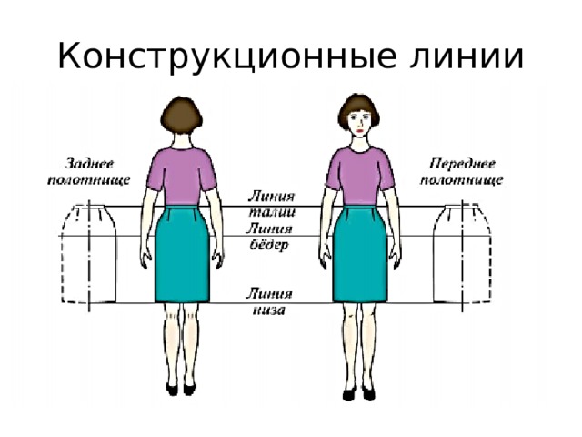 Конструкционные линии 