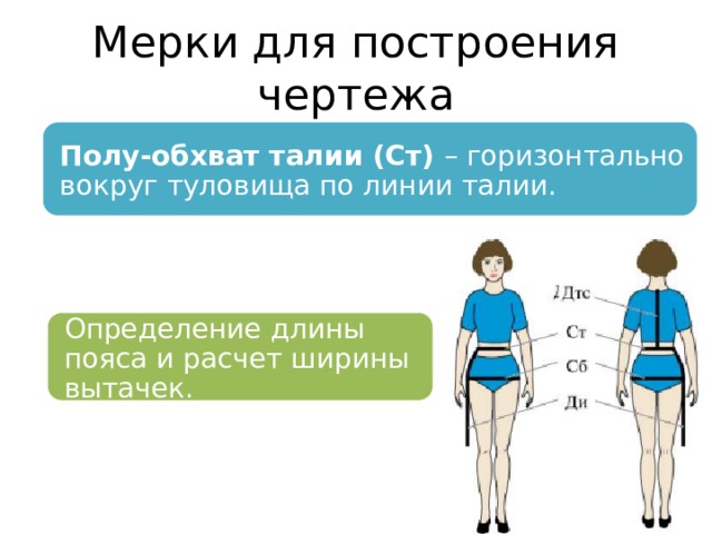 Мерки для построения чертежа Полу-обхват талии (Ст) – горизонтально вокруг туловища по линии талии. Определение длины пояса и расчет ширины вытачек. 