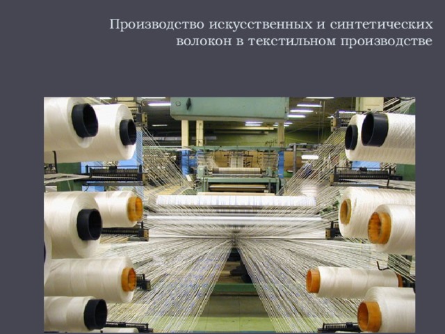 Производство искусственных и синтетических волокон в текстильном производстве 