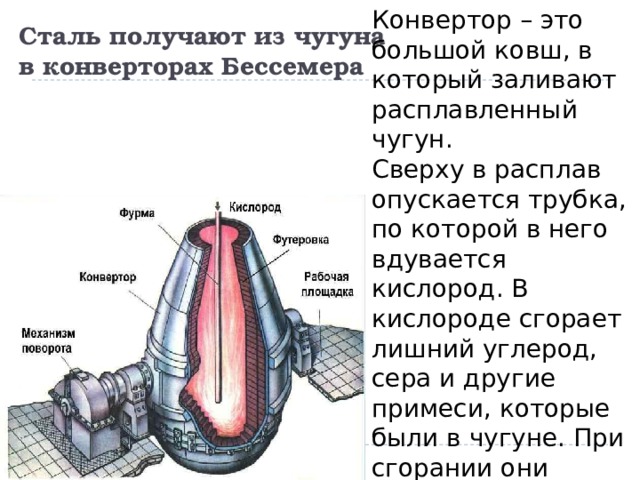 Конвертор – это большой ковш, в который заливают расплавленный чугун. Сверху в расплав опускается трубка, по которой в него вдувается кислород. В кислороде сгорает лишний углерод, сера и другие примеси, которые были в чугуне. При сгорании они выделяют много тепла, не давая расплаву металла застыть. Сталь получают из чугуна  в конверторах Бессемера 