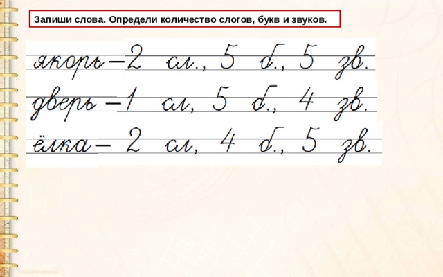 Запиши слова. Определи количество слогов, букв и звуков. 