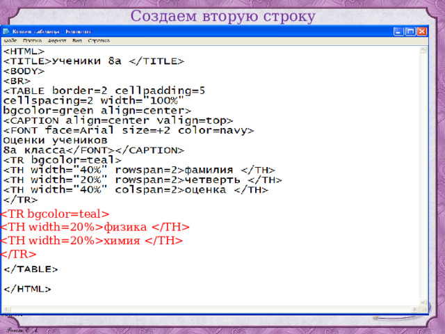 Создаем вторую строку  физика  химия   