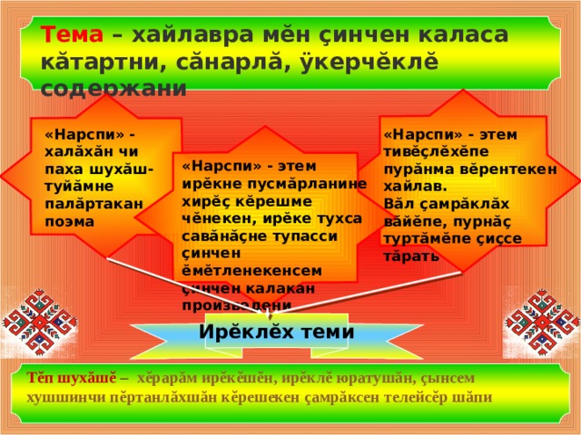 Тема – хайлавра мĕн çинчен каласа кăтартни, сăнарлă, ÿкерчĕклĕ содержани  «Нарспи» - халăхăн чи паха шухăш-туйăмне палăртакан поэма «Нарспи» - этем тивĕçлĕхĕпе пурăнма вĕрентекен хайлав. Вăл çамрăклăх вăйĕпе, пурнăç туртăмĕпе çиçсе тăрать «Нарспи» - этем ирĕкне пусмăрланине хирĕç кĕрешме чĕнекен, ирĕке тухса савăнăçне тупасси çинчен ĕмĕтленекен c ем çинчен калакан произведени Ирĕклĕх теми Тĕп шухăшĕ  – хĕрарăм ирĕкĕшĕн, ирĕклĕ юратушăн, çынсем хушшинчи пĕртанлăхшăн кĕрешекен çамрăксен телейсĕр шăпи 