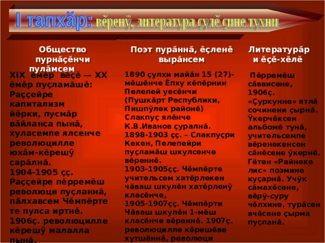    Общество пурнăçĕнчи пулăмсем   Поэт пурăннă, ĕçленĕ вырăнсем Литератур ă ри ĕçĕ-хĕлĕ XIX ĕмĕр вĕçĕ — XX ĕмĕр пуçламăшĕ: Раççейре капитализм   йĕрки, пусмăр вăйланса пынă, хуласемпе ялсенче революцилле юхăм-кĕрешÿ сарăлнă. 1904-1905 çç . Раççейре пĕрремĕш революци пуçланнă, пăлхавсем Чĕмпĕрте те пулса иртнĕ. 1906 ç. революцилле кĕрешÿ малалла пынă, 1907ç. вĕçленнĕ.  1890 çулхи майăн 15 (27)-мĕшĕнче Ĕпху кĕпĕрнин Пелепей уесĕнчи (Пушкăрт Республики, Пишпÿлек районĕ) Слакпуç ялĕнче К.В.Иванов çуралнă. 1898-1903 çç. – Слакпуçри Кекен, Пелепейри пуçламăш шкулсенче вĕреннĕ. 1903-1905çç. Чĕмпĕрте учительсем хатĕрлекен чăваш шкулĕн хатĕрленÿ класĕнче, 1905-1907çç. Чĕмпĕрти Чăваш шкулĕн 1-мĕш класĕнче вĕреннĕ. 1907ç. революцилле кĕрешĕве хутшăннă, революци юррисем юрланă. К.В.Иванова шкултан кăларса янă.   Пĕрремĕш сăввисене,  1906ç. «Çуркунне» ятлă сочинени çырнă. Ϋ керчĕксен альбомĕ тунă, учительсемпе вĕренекенсен сăнĕсене ÿкернĕ. Гётен «Райнеке лис» поэмине куçарнă. Учÿк сăмахĕсене, вĕрÿ-суру чĕлхине, турăсен ячĕсене çырма пуçланă. 