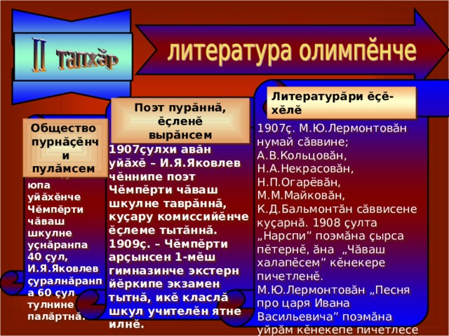 Литератур ă ри ĕçĕ-хĕлĕ  Поэт пурăннă, ĕçленĕ вырăнсем Общество пурнăçĕнчи пулăмсем 1907ç. М.Ю.Лермонтовăн нумай сăввине; А.В.Кольцовăн, Н.А.Некрасовăн, Н.П.Огарёвăн, М.М.Майковăн, К.Д.Бальмонтăн сăввисене куçарнă. 1908 çулта  „Нарспи” поэмăна çырса пĕтернĕ, ăна „Чăваш халапĕсем” кĕнекере пичетленĕ. М.Ю.Лермонтов ăн „Песня про царя Ивана Васильевича” поэмăна уйрăм кĕнекепе пичетлесе кăларнă. „Хальхи самана” сăвă çырса И.Я.Яковлев юбилейĕнче вуласа панă. 1907çулхи ав ă н уй ă х ĕ – И.Я.Яковлев чĕннипе поэт Чĕмпĕрти чăваш шкулне таврăннă, куçару комиссийĕнче ĕçлеме тытăннă. 1909ç. – Чĕмпĕрти арçынсен 1-мĕш гимназинче экстерн йĕркипе экзамен тытнă, икĕ класлă шкул учителĕн ятне илнĕ. 1908 çулхи юпа уйăхĕнче Чĕмпĕрти чăваш шкулне уçнăранпа 40 çул, И.Я.Яковлев çуралнăранпа 60 çул тулнине палăртнă. 