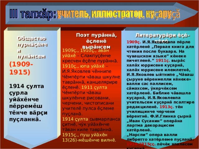    Поэт пурăннă, ĕçленĕ вырăнсем Литератур ă ри ĕçĕ-хĕлĕ Общество пурнăçĕнчи пулăмсем  1909ç. И.Я.Яковлевпа пĕрле хатĕрленĕ „Первая книга для чтения после букваря. На чувашском языке” кĕнеке пичетленĕ.” 1911ç. вырăс халăх юррисене куçарнă, халăх юррисене илемлетнĕ, И.Я.Яковлев ыйтнипе „Чăваш çыруне вĕренмелли кĕнеке» валли сас паллисем, сăмахсем, ÿкерчĕксем хатĕрленĕ. Библие чăвашла куçарнă, И.Я.Яковлевпа учительсем куçарнă псалтире редакциленĕ. 1913ç. тĕн училищинче черчени вĕрентнĕ. Ф.И.Глинка çырнă „Иван Сусанин” оперăна лартма декорацисем хатĕрленĕ. „ Нарспи” опера валли либретто хатĕрлеме пуçланă. 1914-1915çç. пĕчĕк япаласем куçарнă.  1909ç., 1910ç., авăн уйăхĕ – Слакпуçĕнче хресчен ĕçĕпе пурăннă. 1910ç., юпа уйăхĕ – И.Я.Яковлев чĕннипе Чĕмпĕрти чăваш шкулне таврăннă, канцелярире ĕçленĕ. 1911 çулта  Чĕмпĕрти чăваш шкулĕнче рисовани, черчени, чистописани учителĕ пулса ĕçлеме пуçланă. 1914 çулта сывмарланса çитнĕ, чÿк уйăхĕнче тăван киле таврăннă. 1915ç., пуш уйăхĕн 13(26)-мĕшĕнче вилнĕ. (1909-1915)  1914 çулта çурла уйăхĕнче пĕрремĕш тĕнче вăрçи пуçланнă. 