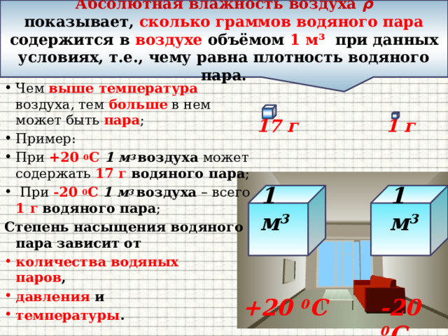 Абсолютная влажность воздуха ρ  показывает, сколько граммов водяного пара содержится в воздухе объёмом 1 м³ при данных условиях, т.е., чему равна плотность водяного пара. Зависимость влажности от температуры Чем выше температура воздуха, тем больше в нем может быть пара ; Пример: При +20 0 С 1 м 3  воздуха может содержать 17 г водяного пара ;  При -20 0 С 1 м 3  воздуха – всего 1 г водяного пара ; Степень насыщения водяного пара зависит от количества водяных паров , давления и температуры . 17 г 1 г 1 м 3 1 м 3 +20 0 С -20 0 С 