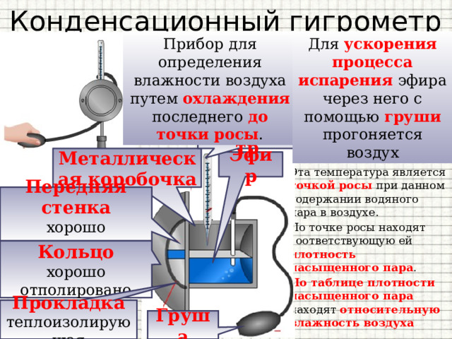 Конденсационный гигрометр Прибор для определения влажности воздуха путем охлаждения последнего до точки росы . Для ускорения процесса испарения эфира через него с помощью груши прогоняется воздух При испарении эфира следят за появлением на отполированной стенке капель воды . По термометру , вставленному внутрь сосуда, отмечают температуру , при которой это происходит. Эта температура является точкой росы при данном содержании водяного пара в воздухе. По точке росы находят соответствующую ей плотность насыщенного пара . По таблице плотности насыщенного пара находят относительную влажность воздуха Термометр Металлическая коробочка Эфир Передняя стенка хорошо отполирована Кольцо хорошо отполировано Прокладка теплоизолирующая Груша 