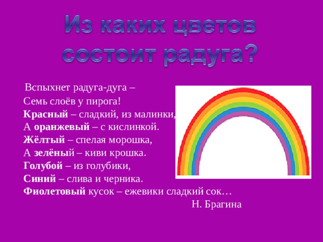  Вспыхнет радуга-дуга –  Семь слоёв у пирога!  Красный – сладкий, из малинки,  А оранжевый – с кислинкой.  Жёлтый – спелая морошка,  А зелёны й – киви крошка.  Голубой – из голубики,  Синий – слива и черника.  Фиолетовый кусок – ежевики сладкий сок… Н. Брагина 