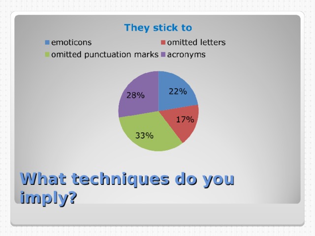 What techniques do you imply? 