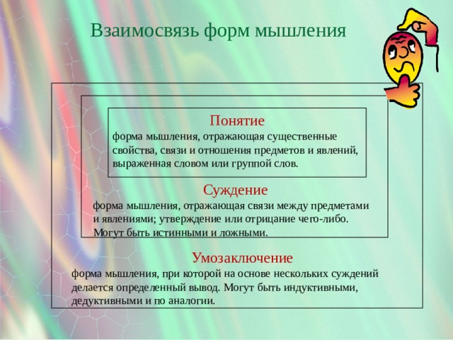 Взаимосвязь форм мышления  Понятие форма мышления, отражающая существенные свойства, связи и отношения предметов и явлений, выраженная словом или группой слов. Суждение форма мышления, отражающая связи между предметами и явлениями; утверждение или отрицание чего-либо. Могут быть истинными и ложными. Умозаключение форма мышления, при которой на основе нескольких суждений делается определенный вывод. Могут быть индуктивными, дедуктивными и по аналогии. 