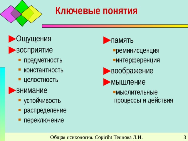 Ключевые понятия Ощущения восприятие предметность константность целостность предметность константность целостность внимание устойчивость распределение переключение устойчивость распределение переключение память реминисценция интерференция реминисценция интерференция воображение мышление мыслительные процессы и действия мыслительные процессы и действия Общая психология. Copiriht Теплова Л.И.