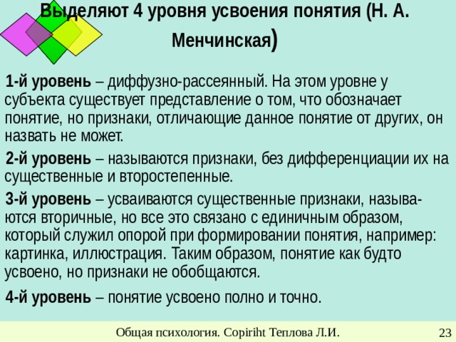 Выделяют 4 уровня усвоения понятия (Н. А. Менчинская ) 1-й уровень – диффузно-рассеянный. На этом уровне у субъекта существует представление о том, что обозначает понятие, но признаки, отличающие данное понятие от других, он назвать не может. 2-й уровень – называются признаки, без дифференциации их на существенные и второстепенные. 3-й уровень – усваиваются существенные признаки, называ-ются вторичные, но все это связано с единичным образом, который служил опорой при формировании понятия, например: картинка, иллюстрация. Таким образом, понятие как будто усвоено, но признаки не обобщаются. 4-й уровень – понятие усвоено полно и точно. Общая психология. Copiriht Теплова Л.И.