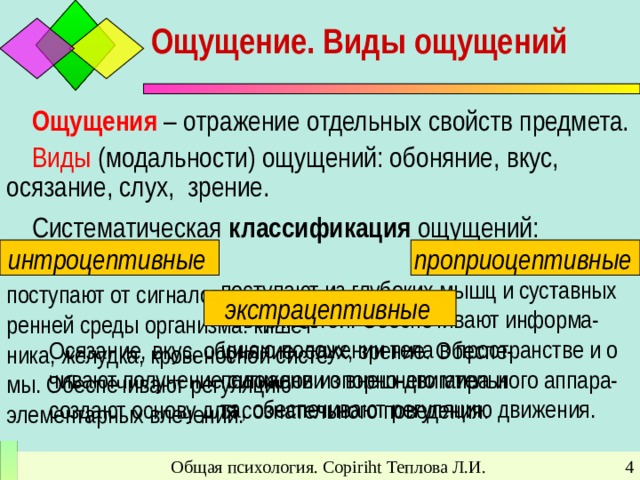Ощущение. Виды ощущений   Ощущения – отражение отдельных свойств предмета. Виды (модальности) ощущений: обоняние, вкус, осязание, слух, зрение. Систематическая классификация ощущений: интроцептивные  проприоцептивные  поступают из глубоких мышц и суставных поверхностей. Обеспечивают информа-цию о положении тела в пространстве и о положении опорно-двигательного аппара-та, обеспечивают регуляцию движения. поступают от сигналов из внут-ренней среды организма: кишеч-ника, желудка, кровеносной систе-мы. Обеспечивают регуляцию элементарных влечений. экстрацептивные  Осязание, вкус, обоняние, слух, зрение. Обеспе-чивают получение сигналов из внешнего мира и создают основу для сознательного поведения. Общая психология. Copiriht Теплова Л.И.