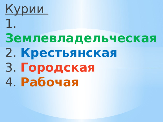 Курии  1. Землевладельческая  2. Крестьянская  3. Городская   4. Рабочая 