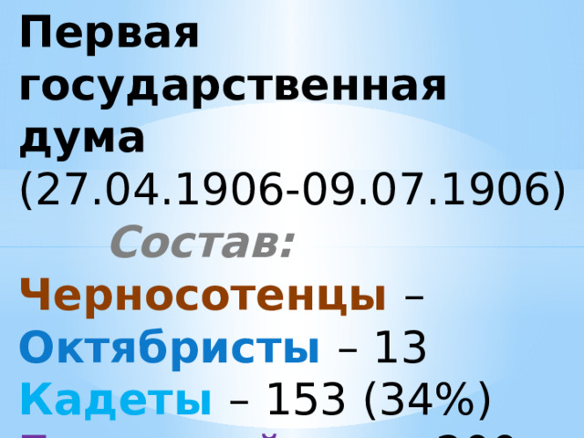 Первая государственная дума  (27.04.1906-09.07.1906)     Состав:  Черносотенцы  –  Октябристы  – 13  Кадеты  – 153 (34%)  Беспартийные  – 200+  «Трудовая группа» -107    