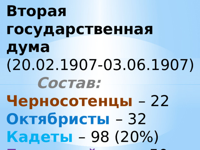 Вторая государственная дума  (20.02.1907-03.06.1907)     Состав:  Черносотенцы  – 22  Октябристы  – 32  Кадеты  – 98 (20%)  Беспартийные  – 50  «Трудовая группа» - 104+53    