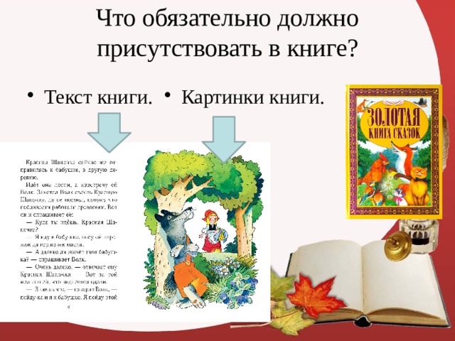 Что обязательно должно присутствовать в книге?   Картинки книги. Текст книги. 