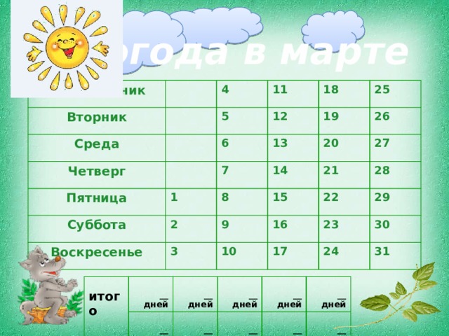 Погода в марте Понедельник Вторник 4 Среда 11 5 Четверг 12 Пятница 6 18 13 Суббота 7 19 25 1 14 26 2 Воскресенье 20 8 3 15 9 21 27 28 16 22 10 17 23 29 30 24 31  итого    __ дней   __ дней __ дней   __ дней __ дней   __ дней __ дней __ дней  __ дней __ дней 