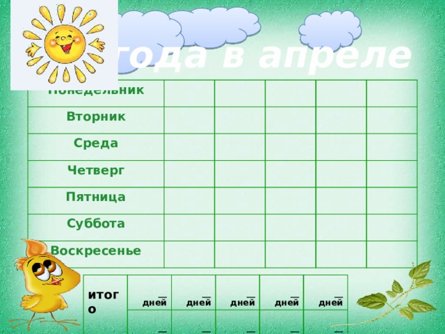 Погода в апреле Понедельник Вторник Среда Четверг Пятница Суббота Воскресенье   итого   __ дней   __ дней __ дней   __ дней __ дней  __ дней __ дней   __ дней __ дней __ дней 