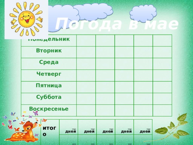 Погода в мае Понедельник Вторник Среда Четверг Пятница Суббота Воскресенье  итого    __ дней   __ дней __ дней   __ дней __ дней  __ дней __ дней   __ дней __ дней __ дней 