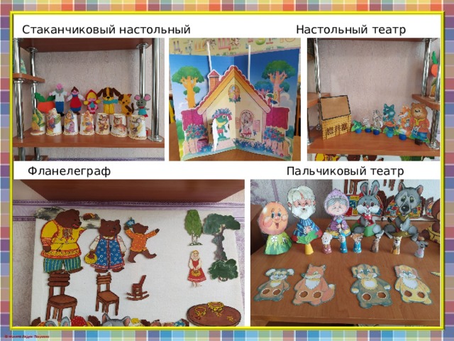 Настольный театр Стаканчиковый настольный театр Фланелеграф Пальчиковый театр 