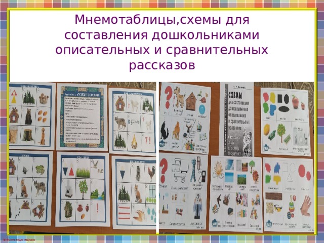 Мнемотаблицы,схемы для составления дошкольниками описательных и сравнительных рассказов 