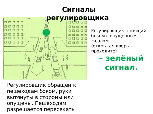 Сигналы регулировщика Регулировщик  стоящий боком с опущенным жезлом (открытая дверь – проходите)  – зелёный сигнал. Регулировщик обращён к пешеходам боком, руки вытянуты в стороны или опущены. Пешеходам разрешается пересекать проезжую часть. 