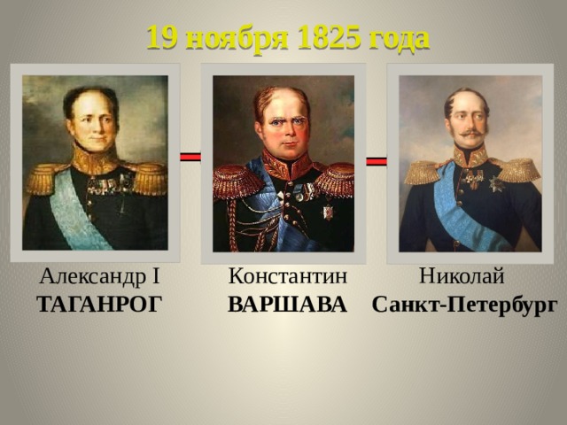 19 ноября 1825 года   Александр I Константин Николай ТАГАНРОГ ВАРШАВА Санкт-Петербург 