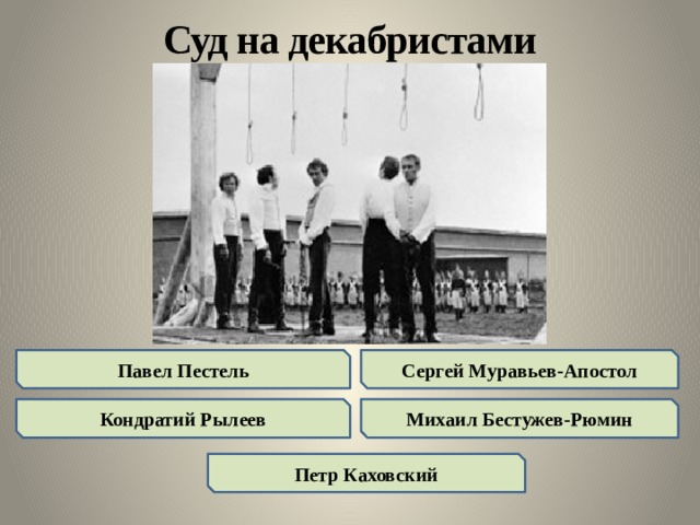 Суд на декабристами Павел Пестель Сергей Муравьев-Апостол Кондратий Рылеев Михаил Бестужев-Рюмин Петр Каховский 