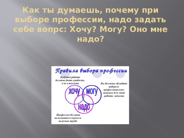 Как ты думаешь, почему при выборе профессии, надо задать себе вопрс: Хочу? Могу? Оно мне надо? 