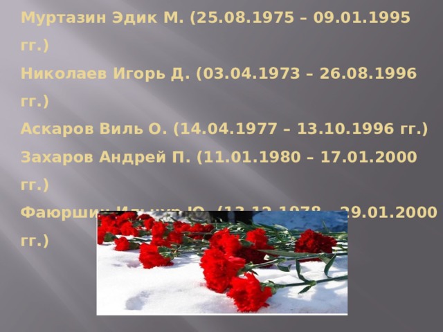  Участники военных конфликтов  в Чеченской республике:  Муртазин Эдик М. (25.08.1975 – 09.01.1995 гг.)  Николаев Игорь Д. (03.04.1973 – 26.08.1996 гг.)  Аскаров Виль О. (14.04.1977 – 13.10.1996 гг.)  Захаров Андрей П. (11.01.1980 – 17.01.2000 гг.)  Фаюршин Ильнур Ю. (13.12.1978 – 29.01.2000 гг.) 
