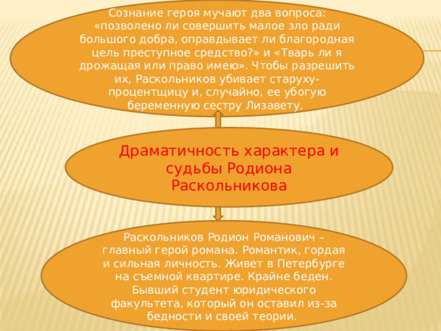 Сознание героя мучают два вопроса: «позволено ли совершить малое зло ради большого добра, оправдывает ли благородная цель преступное средство?» и «Тварь ли я дрожащая или право имею». Чтобы разрешить их, Раскольников убивает старуху-процентщицу и, случайно, ее убогую беременную сестру Лизавету.  Драматичность характера и судьбы Родиона Раскольникова Раскольников Родион Романович – главный герой романа. Романтик, гордая и сильная личность. Живет в Петербурге на съемной квартире. Крайне беден. Бывший студент юридического факультета, который он оставил из-за бедности и своей теории.  