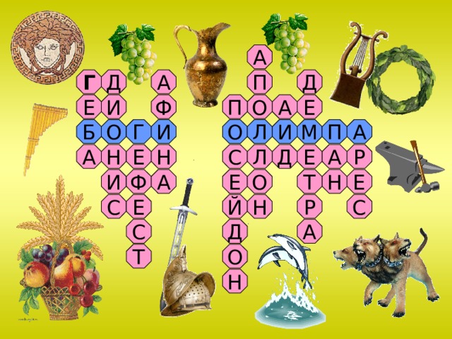 А Д Д Г А П Е Ф А П Е И О Л М П И И Г О Б А О Д Р А Н Е Е Л Н А С Т Е А О Е Ф И Н С Й С Р Е Н С А Д Т О Н  