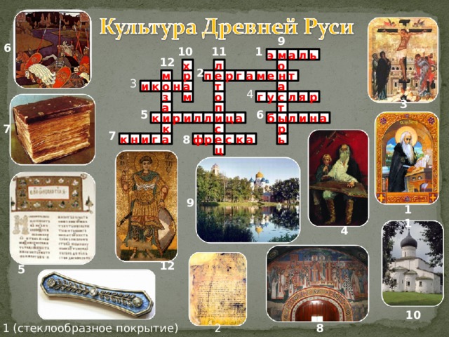 9 6 11 1 10 м ь л а э 12 л о х 2 т м н п е р г а м е р 3 а а и к о н т 4 о м р я с л у з г 3 т а п 6 5 л а н ы к и р и и л л и ц а б р с к 7 7 ь 8 н и г а ф р к с к а е ц 9 11 4 12 5 10 1 (стеклообразное покрытие) 2 8 