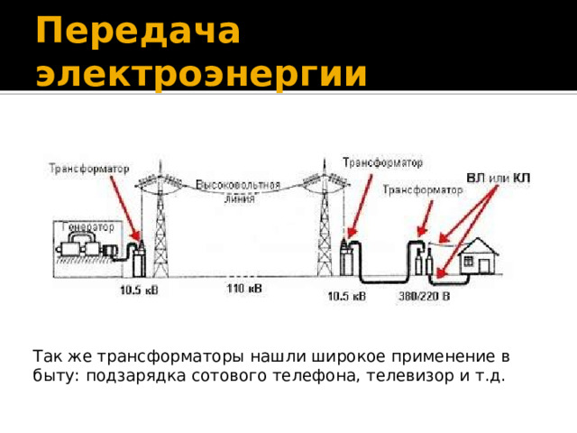 Передача электроэнергии Так же трансформаторы нашли широкое применение в быту: подзарядка сотового телефона, телевизор и т.д. 