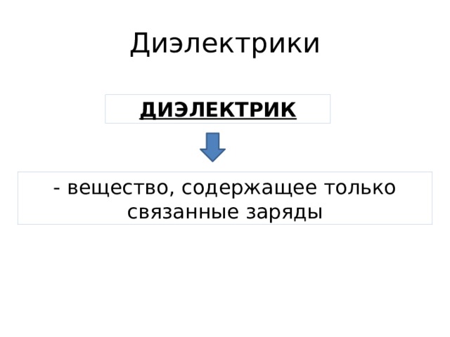 Диэлектрики ДИЭЛЕКТРИК - вещество, содержащее только связанные заряды 
