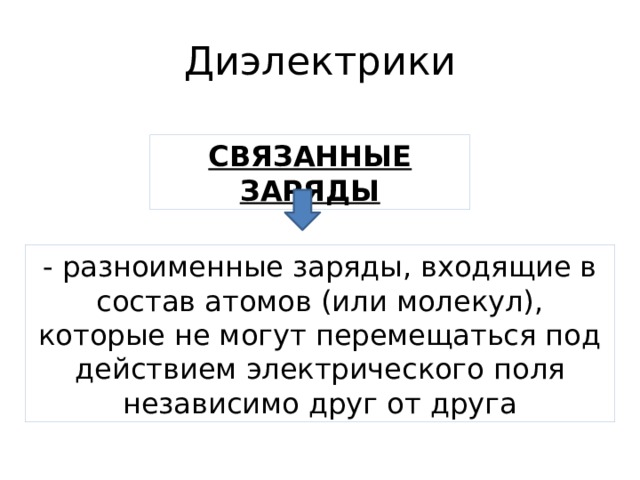 Диэлектрики СВЯЗАННЫЕ ЗАРЯДЫ - разноименные заряды, входящие в состав атомов (или молекул), которые не могут перемещаться под действием электрического поля независимо друг от друга 