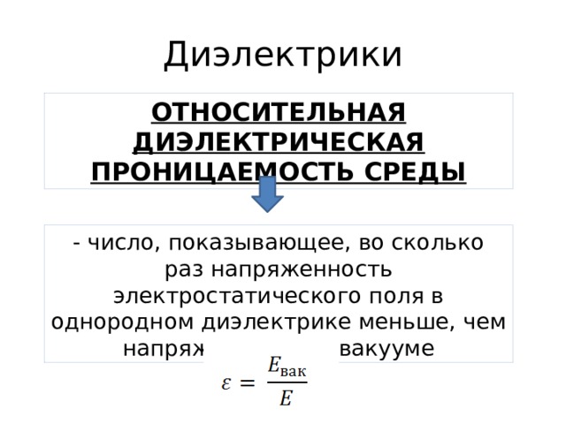 Диэлектрики ОТНОСИТЕЛЬНАЯ ДИЭЛЕКТРИЧЕСКАЯ ПРОНИЦАЕМОСТЬ СРЕДЫ - число, показывающее, во сколько раз напряженность электростатического поля в однородном диэлектрике меньше, чем напряженность в вакууме 