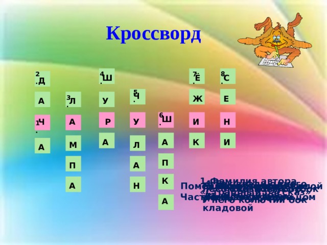 Кроссворд 4. 2. 8. 7. Ш С Ё Д 5. Ч Ж 3. Е У Л А 6. Ш У А И Н Р Ч 1. И А А К М Л А П А П 1.Фамилия автора «Страшный рассказ» К 4.Так звали одного из мальчиков 2.Домик в деревне 3.Висит груша – 5. Помещение в доме, служащее кладовой Помещение между жилой Нельзя скушать Частью дома и крыльцом Н А Головной убор Лесом катится клубок У него колючий бок А 